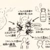 Thumbnail of new posts 088